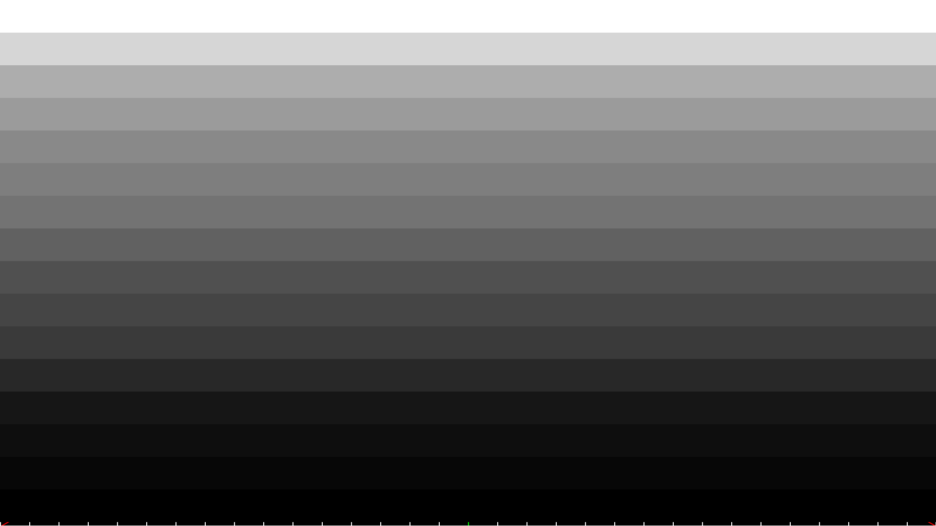 Grayscale — horizontal bands test pattern